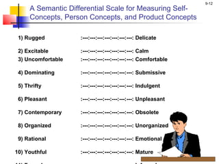 9-12
A Semantic Differential Scale for Measuring Self-
Concepts, Person Concepts, and Product Concepts
1) Rugged :---:---:---:---:---:---:---: Delicate
2) Excitable :---:---:---:---:---:---:---: Calm
3) Uncomfortable :---:---:---:---:---:---:---: Comfortable
4) Dominating :---:---:---:---:---:---:---: Submissive
5) Thrifty :---:---:---:---:---:---:---: Indulgent
6) Pleasant :---:---:---:---:---:---:---: Unpleasant
7) Contemporary :---:---:---:---:---:---:---: Obsolete
8) Organized :---:---:---:---:---:---:---: Unorganized
9) Rational :---:---:---:---:---:---:---: Emotional
10) Youthful :---:---:---:---:---:---:---: Mature
 