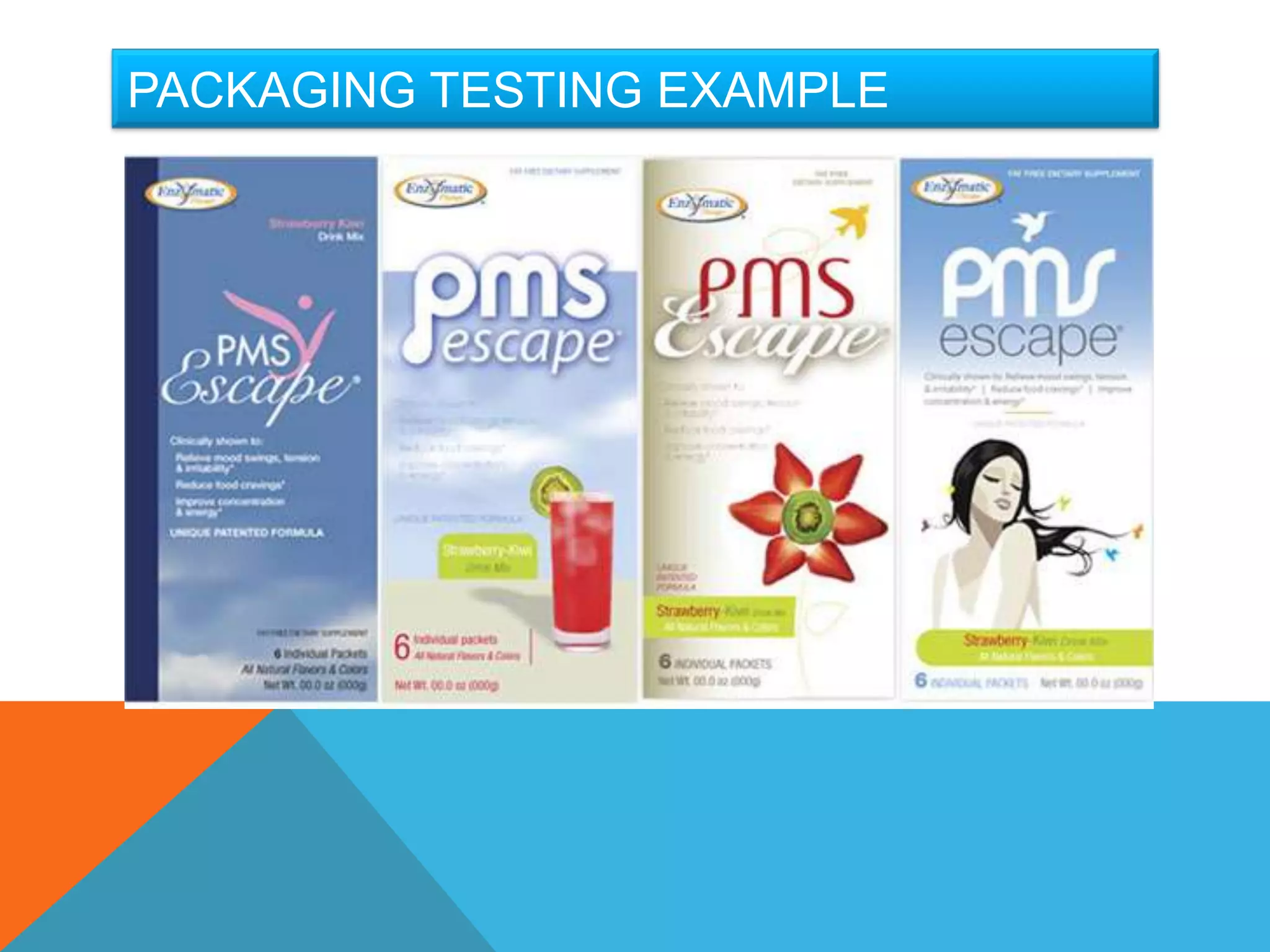 PACKAGING TESTING EXAMPLE
 
