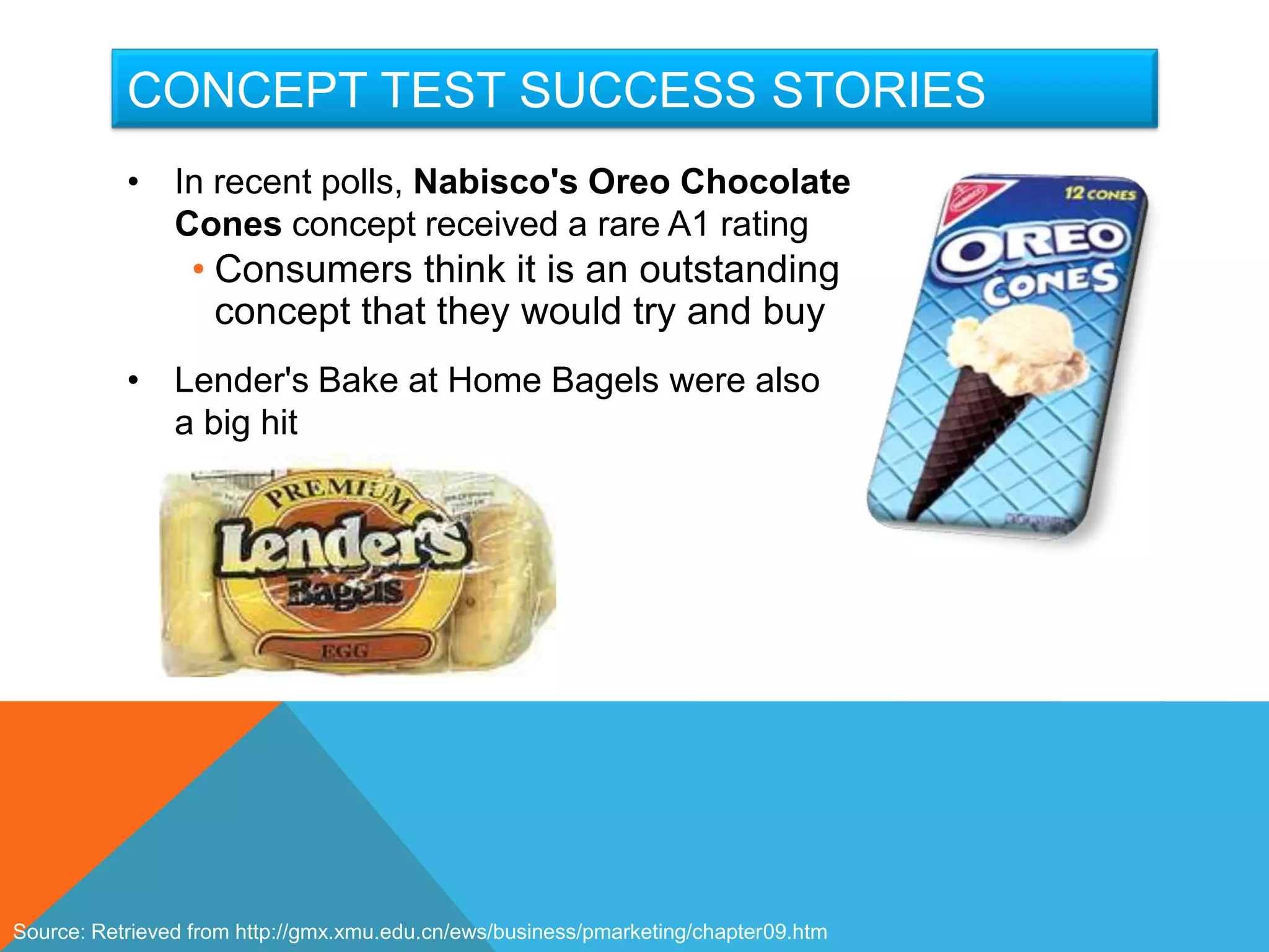 CONCEPT TEST SUCCESS STORIES
           • In recent polls, Nabisco's Oreo Chocolate
             Cones concept received a rare A1 rating
                  • Consumers think it is an outstanding
                    concept that they would try and buy
           • Lender's Bake at Home Bagels were also
             a big hit




Source: Retrieved from http://gmx.xmu.edu.cn/ews/business/pmarketing/chapter09.htm
 
