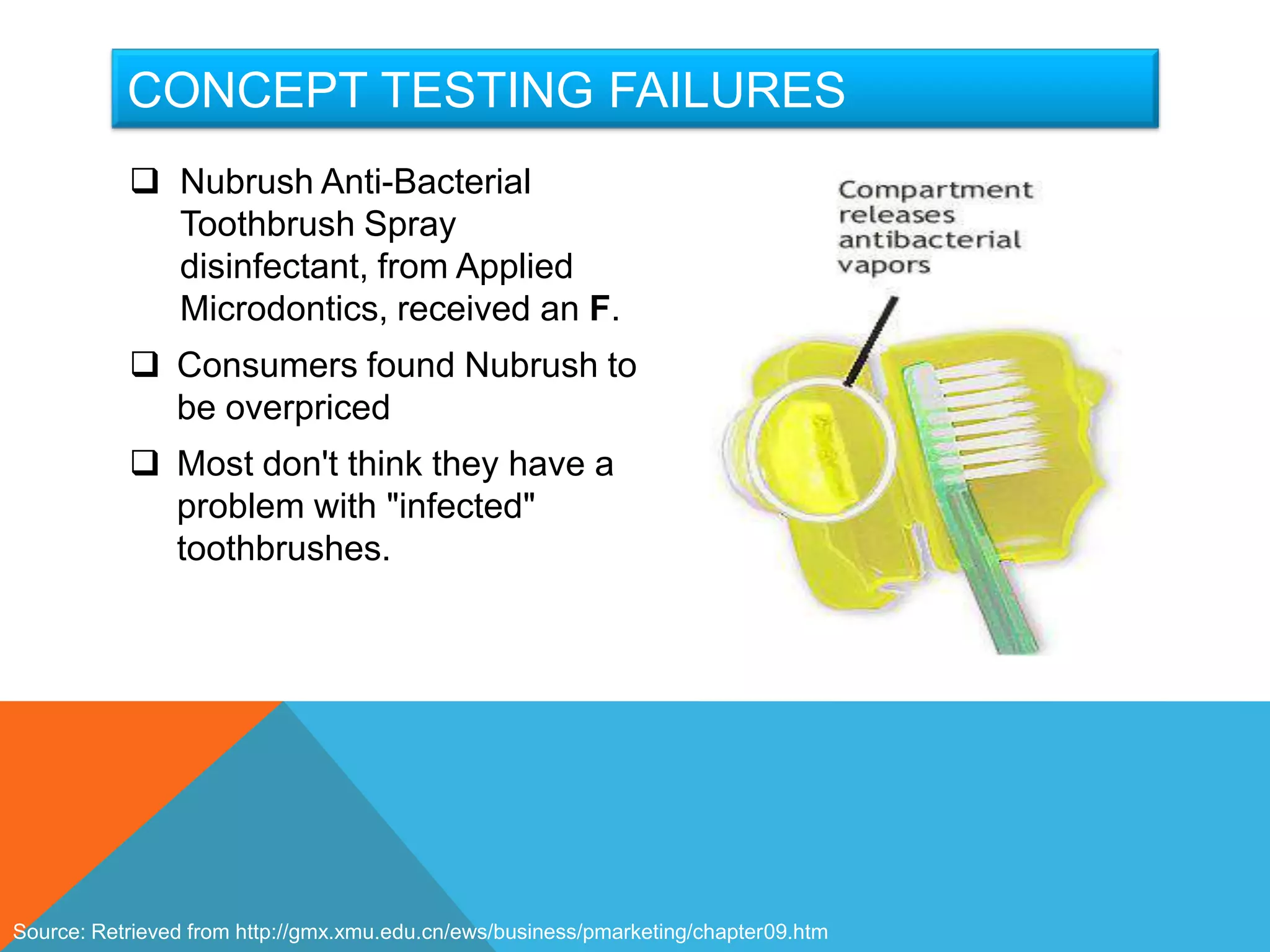 CONCEPT TESTING FAILURES
            Nubrush Anti-Bacterial
             Toothbrush Spray
             disinfectant, from Applied
             Microdontics, received an F.
            Consumers found Nubrush to
             be overpriced
            Most don't think they have a
             problem with "infected"
             toothbrushes.




Source: Retrieved from http://gmx.xmu.edu.cn/ews/business/pmarketing/chapter09.htm
 