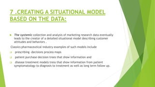 7 .CREATING A SITUATIONAL MODEL
BASED ON THE DATA:
 The systemic collection and analysis of marketing research data event...