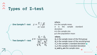 One Sample T - test
Types of Z-test
Two Sample T – test
where,
x̄ is the sample mean
σ is the sample standard
deviation
n is the sample size
μ is the population mean
where,
x̄1 is the sample mean of the first group
x̄2 is the sample mean of the second group
σ1 is the sample-1 standard deviation
σ2 is the sample-2 standard deviation
n1 and n2 are the sample sizes
 
