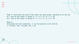 Step 2: Calculate the sum of the ranks for each group, denoted as U1 and U2.
U1 = sum of the ranks in group A = 3 + 4 + 5 + 6 + 7 = 25
U2 = sum of the ranks in group B = 1 + 2 + 3 + 4 + 8 = 18
Step 3:
Calculate the test statistic, U, as the smaller of U1 and U2.
U = min(U1, U2) = min(25, 18) = 18
 
