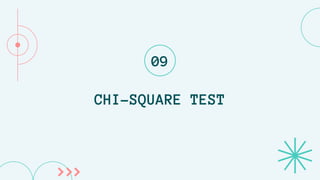 CHI-SQUARE TEST
09
 