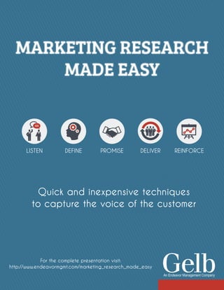 MARKETING RESEARCH
MADE EASY
Quick and inexpensive techniques
to capture the voice of the customer
LISTEN DEFINE PROMISE DELIVER REINFORCE
For the complete presentation visit:
http://www.endeavormgmt.com/marketing_research_made_easy
 