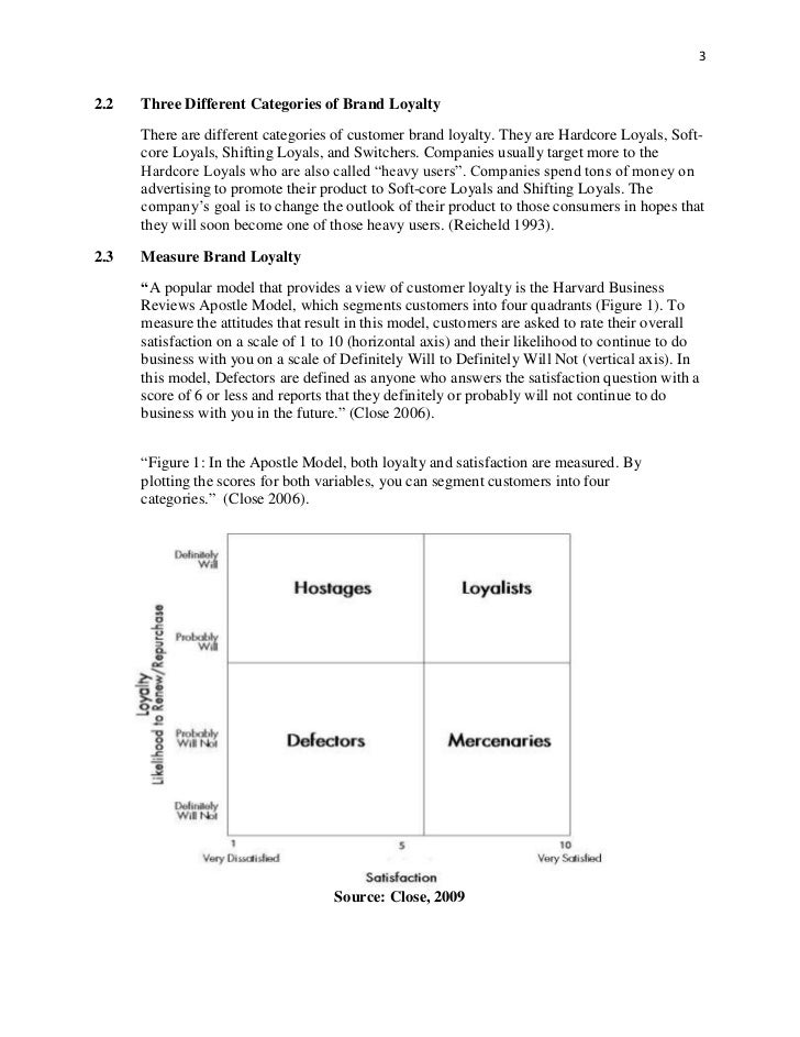 research paper for marketing