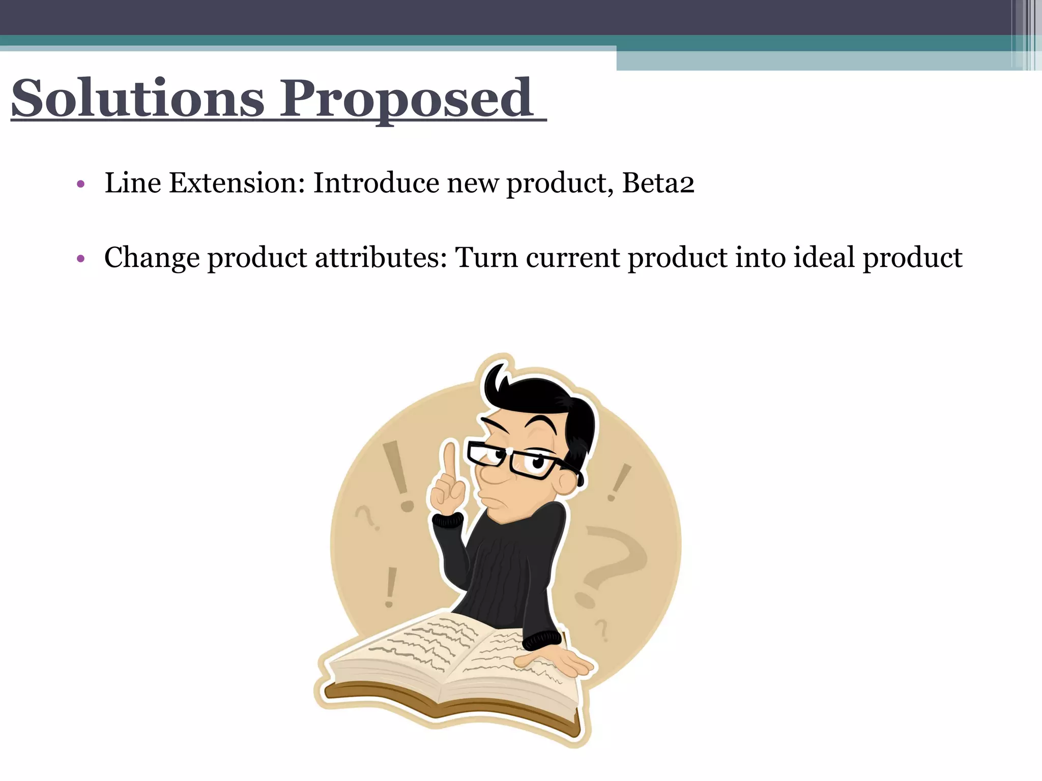 Solutions Proposed  Line Extension: Introduce new product, Beta2 Change product attributes: Turn current product into ideal product 