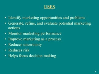 USES Identify marketing opportunities and problems Generate, refine, and evaluate potential marketing actions Monitor marketing performance Improve marketing as a process Reduces uncertainty Reduces risk Helps focus decision making 