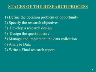 STAGES OF THE RESEARCH PROCESS 1) Define the decision problem or opportunity 2) Specify the research objectives Develop a research design Design the questionnaire  5) Manage and implement the data collection 6) Analyze Data 7) Write a Final research report 