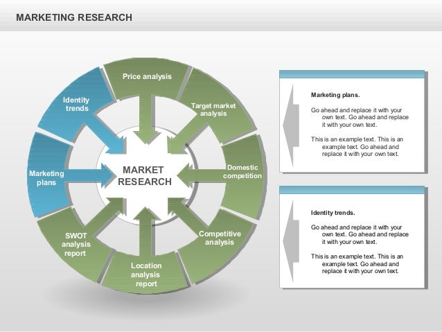 schematic diagram of research process marketing research process diagrams schematic diagram of research process marketing research process diagrams