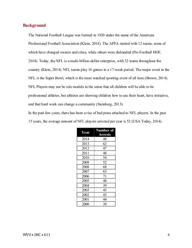 Research paper on the history of the nfl