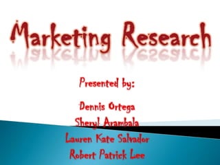 Marketing Research Presented by:  Dennis Ortega Sheryl Arambala  Lauren Kate Salvador Robert Patrick Lee 