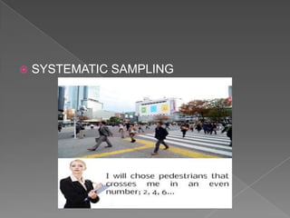 

SYSTEMATIC SAMPLING

 