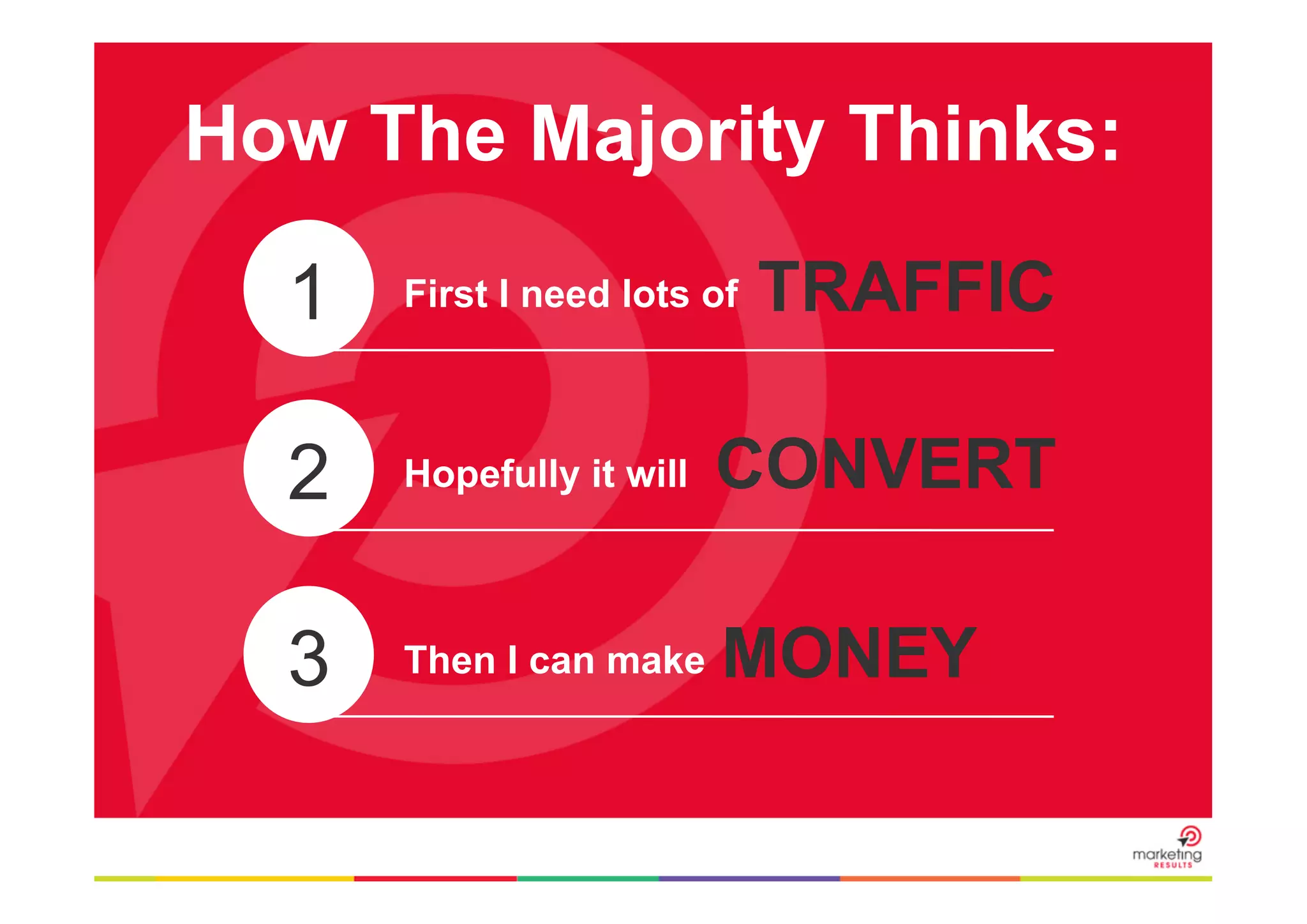 How The Majority Thinks:
TRAFFIC

1

First I need lots of

2

Hopefully it will

CONVERT

3

Then I can make

MONEY

 