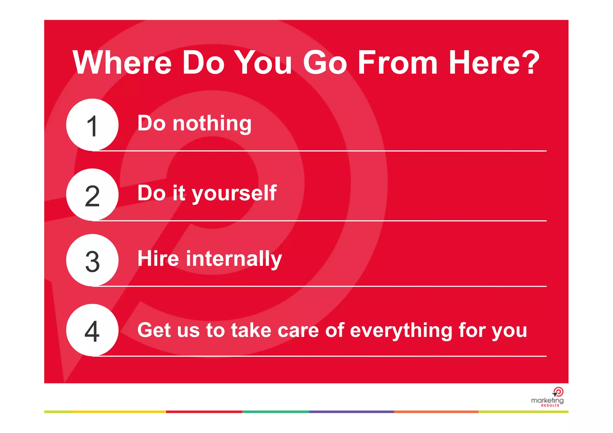 Where Do You Go From Here?
1

Do nothing

2

Do it yourself

3

Hire internally

4

Get us to take care of everything for you

 