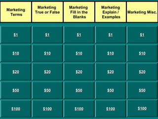 Marketing
True or False

Marketing
Fill in the
Blanks

Marketing
Explain /
Examples

Marketing Misc.

$1

$1

$1

$1

$1

$10

$10

$10

$10

$10

$20

$20

$20

$20

$20

$50

$50

$50

$50

$50

$100

$100

$100

$100

$100

Marketing
Terms

 