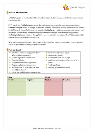 Market Environment

A PEST analysis is an investigation of the important factors that are changing which influence a business
from the outside.

PEST stands for: Political changes - e.g. a change in government, or a change in government policy.
Economic changes - relate to changes in the wider economy such as rises in living standards or the general
level of demand, rises or falls in interest rates, etc. Social changes - relate to changes in wider society such
as changes in lifestyles e.g. more women going out to work, changes in tastes and buying patterns.
Technological changes - relate to the application of new inventions and ideas such as the development of
the Internet and websites as business tools.

What are the main developments with respect to demographics, economy, technology, government and
culture that will affect your organisation's situation?


Political-Legal
 What laws are being proposed that may                     International pressure groups
  affect marketing strategy?                                Government policies
 Current legislation home market                           Government term and change
 Future legislation                                        Are there any insurances that need to be in
 European/international legislation                         place?
 Regulatory bodies and processes                           Trading policies
 What national, or local agency actions                    Funding, grants and initiatives
  should be watched?
 Home market lobbying/pressure groups

Now                                                       Future
Positive                   Negative                       Positive                          Negative




                                    Page 15 of 80 pages :: © jacquimalpass :: 2005 - 2011
 