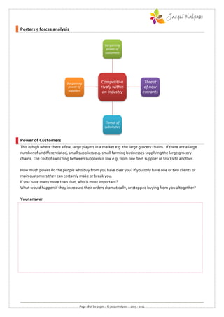 Porters 5 forces analysis


                                                        Bargaining
                                                         power of
                                                        customers




                            Bargaining               Competitive                        Threat
                             power of                rivaly within                      of new
                             suppliers                an industry                      entrants




                                                        Threat of
                                                        subsitutes


Power of Customers
This is high where there a few, large players in a market e.g. the large grocery chains. If there are a large
number of undifferentiated, small suppliers e.g. small farming businesses supplying the large grocery
chains. The cost of switching between suppliers is low e.g. from one fleet supplier of trucks to another.

How much power do the people who buy from you have over you? If you only have one or two clients or
main customers they can certainly make or break you.
If you have many more than that, who is most important?
What would happen if they increased their orders dramatically, or stopped buying from you altogether?

Your answer




                                    Page 18 of 80 pages :: © jacquimalpass :: 2005 - 2011
 