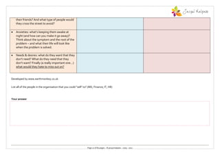 their friends? And what type of people would
    they cross the street to avoid?

   Anxieties: what’s keeping them awake at
    night (and how can you make it go away)?
    Think about the symptom and the root of the
    problem – and what their life will look like
    when the problem is solved.

   Needs & desires: what do they want that they
    don’t need? What do they need that they
    don’t want? Finally (a really important one...)
    what would they hate to miss out on?


Developed by www.earthmonkey.co.uk

List all of the people in the organisation that you could “sell” to? (MD, Finance, IT, HR)



Your answer




                                                                   Page 27 of 80 pages :: © jacquimalpass :: 2005 - 2011
 
