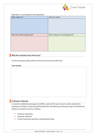 Rate them 1-10 (1 being the most important)
Who needs me?                                             Who do I need?




Who do I need to keep sweet?                              Who is always in the background?




Why do customers buy from you?

Customers expect quality, delivery and service, how do you add value?

Your answer




Customer Lifecycle
In customer relationship management (CRM), customer life cycle is a term used to describe the
progression of steps a customer goes through when considering, purchasing, using, and maintaining
loyalty to a product or service. Its about :-

      Customer acquisition
      Customer retention
      In short how do you get them and keep them loyal.




                               Page 32 of 80 pages :: © jacquimalpass :: 2005 - 2011
 