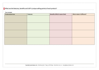 What are the features, benefits and USP’s (unique selling points) of each product ?

Your answer
Products/services                    Features                                                Benefits (Which means that)                            What makes it different?




                                Copyright jacquimalpass.com :: Marketing Audit :: Page 41 of 80 Pages :: December 2010 v2.0 :: Jacqui@jacquimalpass.com
 