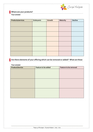 Where are your products?
Your answer


Products/services          Embryonic                 Growth                  Maturity         Decline




Are there elements of your offering which can be removed or added? What are these

Your answer
Product/Service                Feature to be added                             Feature to be removed




                           Page 44 of 80 pages :: © jacquimalpass :: 2005 - 2011
 