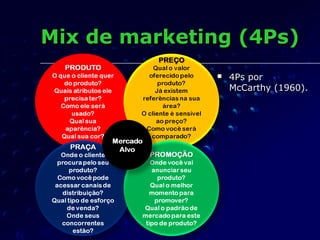 Mix de marketing (4Ps)Mix de marketing (4Ps)
 4Ps por4Ps por
McCarthy (1960).McCarthy (1960).
 