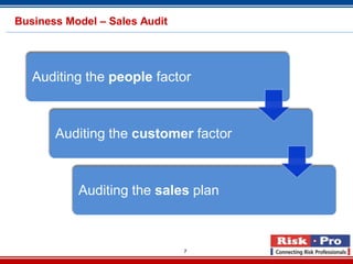 7
Business Model – Sales Audit
Auditing the people factor
Auditing the customer factor
Auditing the sales plan
 