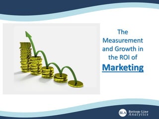Introduction to
marketing
effectiveness
measurement.
(Econometrics)
 