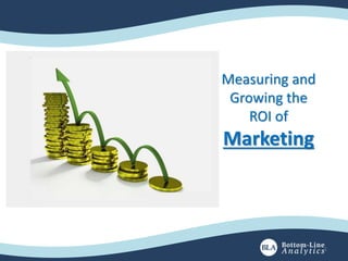Measuring and
Growing the
ROI of
Marketing
1
 