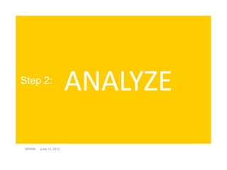 Step 2:
                        ANALYZE
SPARK   June 12, 2012
 