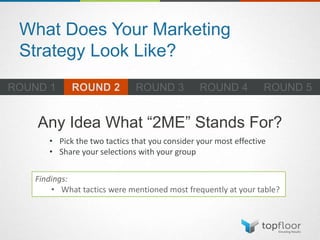 What Does Your Marketing
Strategy Look Like?
Any Idea What “2ME” Stands For?
• Pick the two tactics that you consider your most effective
• Share your selections with your group
Findings:
• What tactics were mentioned most frequently at your table?
 