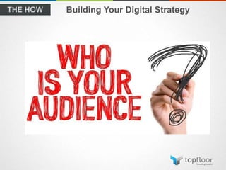Building Your Digital Strategy
 