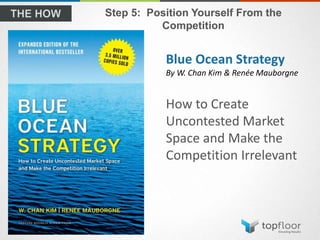 Step 5: Position Yourself From the
Competition
Blue Ocean Strategy
By W. Chan Kim & Renée Mauborgne
How to Create
Uncontested Market
Space and Make the
Competition Irrelevant
 