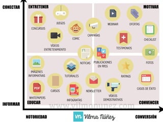 1000ideasdeNegocios.com
 