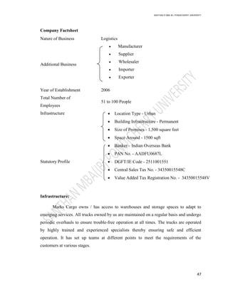 SANTHAN R MBA IB | PONDICHERRY UNIVERSITY
47
Company Factsheet
Nature of Business Logistics
Additional Business
 Manufacturer
 Supplier
 Wholesaler
 Importer
 Exporter
Year of Establishment 2006
Total Number of
Employees
51 to 100 People
Infrastructure  Location Type - Urban
 Building Infrastructure - Permanent
 Size of Premises - 1,500 square feet
 Space Around - 1500 sqft
Statutory Profile
 Banker - Indian Overseas Bank
 PAN No. - AADFU0687L
 DGFT/IE Code - 2511001551
 Central Sales Tax No. - 34350015548C
 Value Added Tax Registration No. - 34350015548V
Infrastructure:
Marks Cargo owns / has access to warehouses and storage spaces to adapt to
emerging services. All trucks owned by us are maintained on a regular basis and undergo
periodic overhauls to ensure trouble-free operation at all times. The trucks are operated
by highly trained and experienced specialists thereby ensuring safe and efficient
operation. It has set up teams at different points to meet the requirements of the
customers at various stages.
 