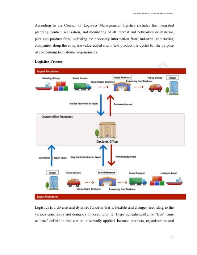 need to order custom aeronautics dissertation format