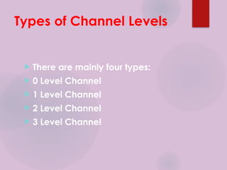 Comprehensive Overview of Marketing Channels and Their Levels in ...