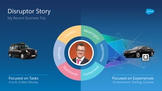 Disruptor Story
My Recent Business Trip
Focused on Experiences
Environment, Feeling, Context
Focused on Tasks
A to B, Collect Money
 
