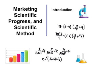 Marketing 
Scientific 
Progress, and 
Scientific 
Method 
Introduction 
 