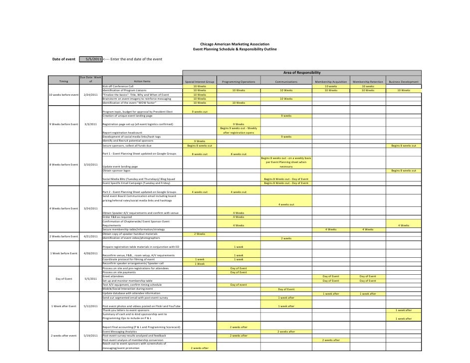 marketing scorecard responsibility outline for event countdown