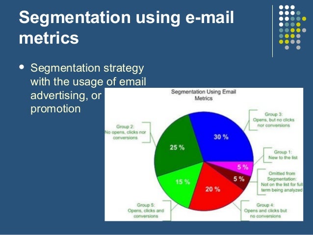 the market segmentation of the uk Market segmentation is an integral part of a company's marketing strategy it is the process of breaking down a larger target market into smaller, more. the market segmentation of the uk Market segmentation is an integral part of a company's marketing strategy it is the process of breaking down a larger target market into smaller, more.