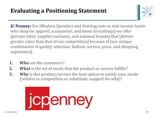 Evaluating a Positioning Statement
JC Penney: For [Modern Spenders and Starting-outs in mid-income levels
who shop for app...