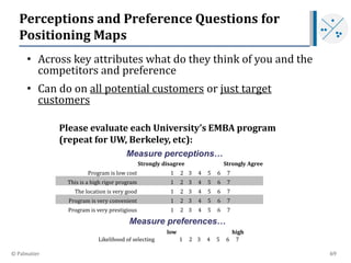 Perceptions and Preference Questions for
Positioning Maps
• Across key attributes what do they think of you and the
compet...