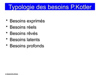 Typologie des besoins P.Kotler
• Besoins exprimés
• Besoins réels
• Besoins rêvés
• Besoins latents
• Besoins profonds
A.BAHOUSSA
 
