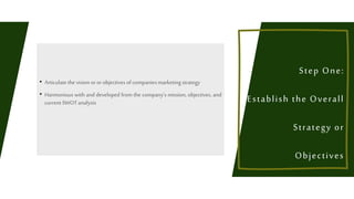 • Articulatethevision ororobjectives ofcompaniesmarketingstrategy
• Harmonious with and developed from the company's mission, objectives, and
currentSWOTanalysis
Step One:
Establish the Overall
Strategy or
Objectives
 