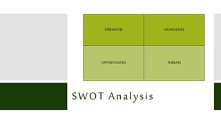 SWOT Analysis
STRENGTHS WEAKNESSES
OPPORTUNITIES THREATS
 