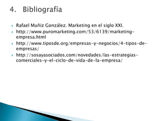  Rafael Muñiz González. Marketing en el siglo XXI.
 http://www.puromarketing.com/53/6139/marketing-
empresa.html
 http://www.tiposde.org/empresas-y-negocios/4-tipos-de-
empresas/
 http://sosayasociados.com/novedades/las-estrategias-
comerciales-y-el-ciclo-de-vida-de-la-empresa/
 