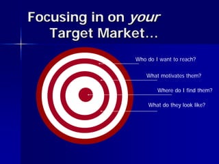 Focusing in on your
   Target Market…
               Who do I want to reach?

                   What motivates them?

                       Where do I find them?

                   What do they look like?
 