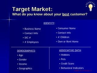 Target Market:
What do you know about your best customer?

                        IDENTITY:

      • Business Name               • Consumer Name

      • Contact Info                • Contact info

      • SIC #                       • # Children

      • # Employees                 • Own or Rent Home


  DEMOGRAPHICS:                        ASSOCIATIVE DATA:
  • Age                                • Hobbies
  • Gender                             • Pets
  • Income                             • Credit Score
  • Geographics                        • Behavioral Indicators
                                                     ©2009, Art of Design i.d.
 